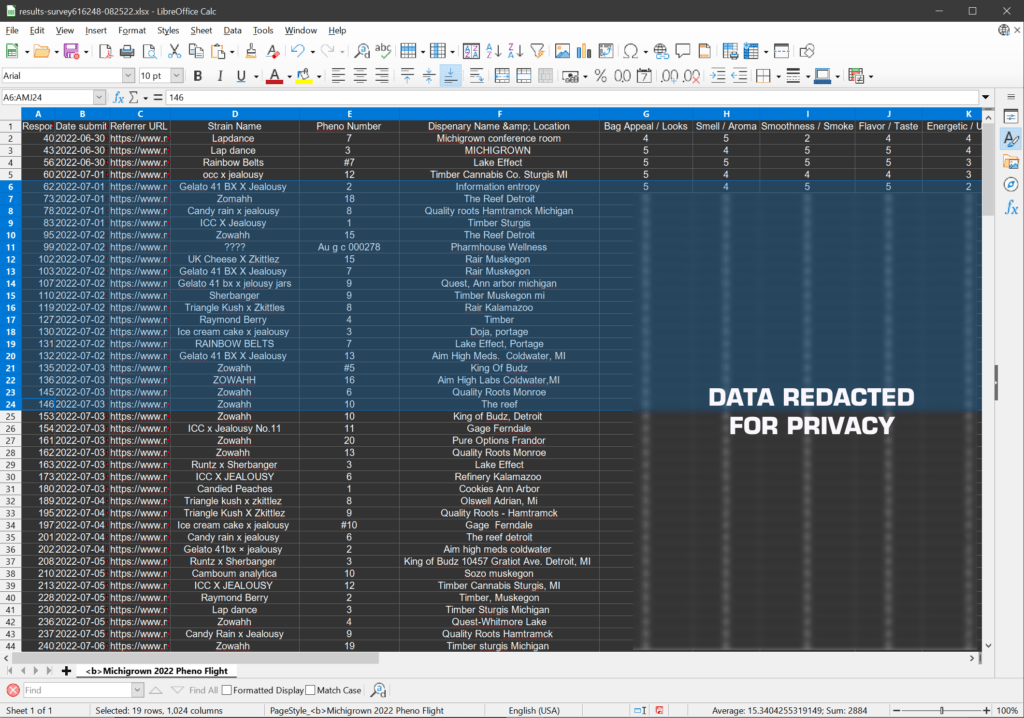 pheno flight results pheno flight results