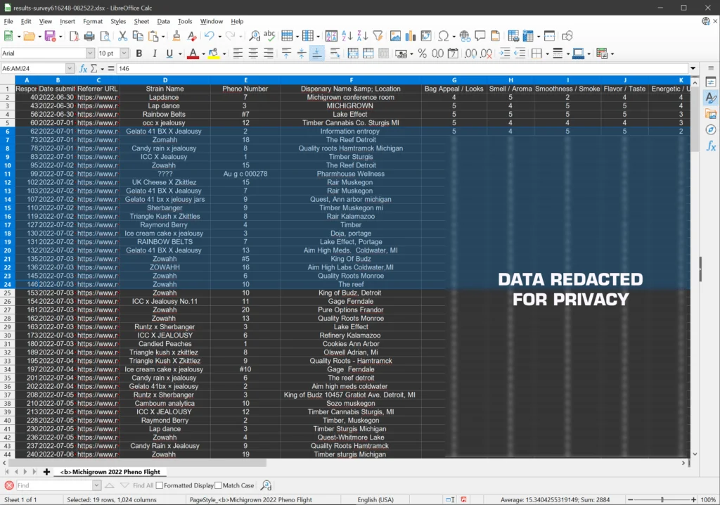 pheno flight results