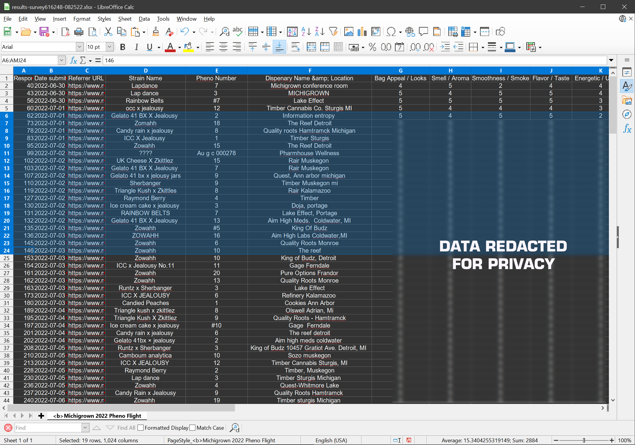 pheno flight results